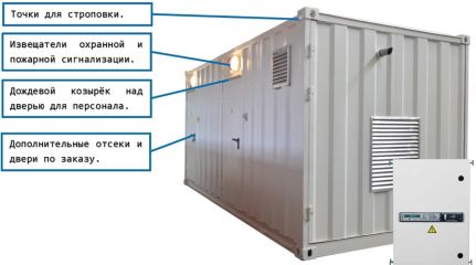 Дизельная электростанция в контейнерном исполнении КАЭС-88