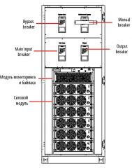 Силовой шкаф Импульс Модуль СТ600-100В