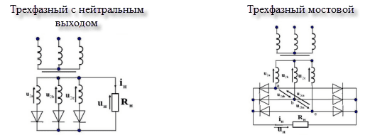 трехфазный выпрямитель